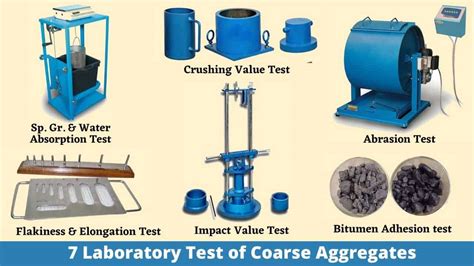 aggregate testing equipment